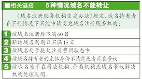 關(guān)于在新網(wǎng)注冊(cè)域名自由轉(zhuǎn)移且不收取費(fèi)用的聲明